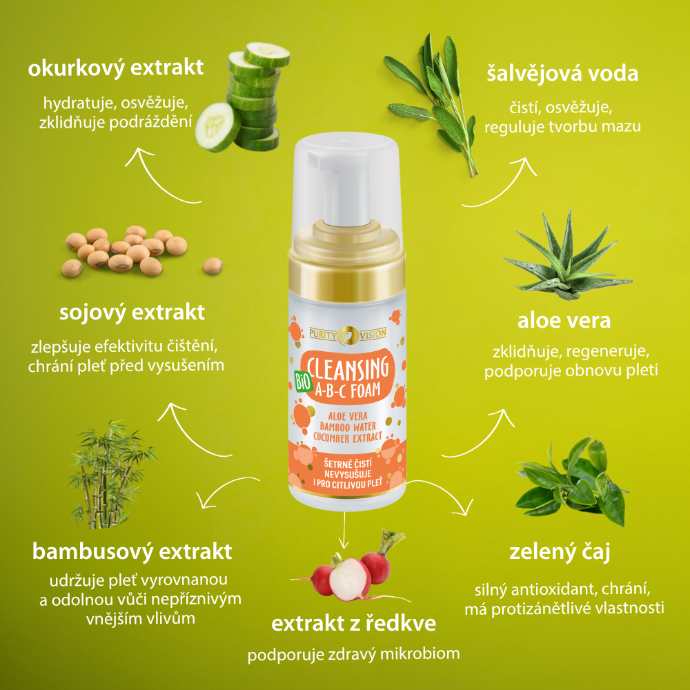 Spumă Bio de Curățare ABC 90 ml
