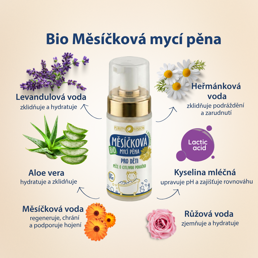 Set Premium de Îngrijire pentru Bebeluși