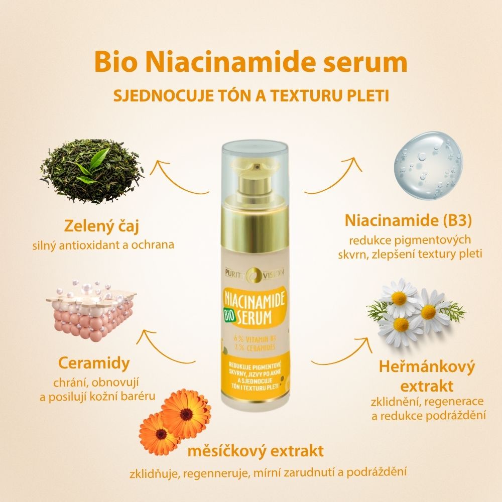 Set ritual Bio Niacinamidă