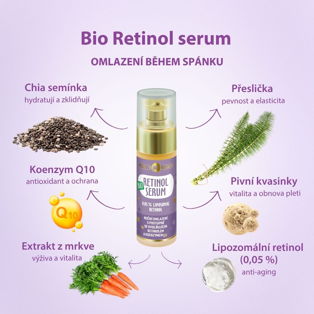 Set ritual Bio Retinol
