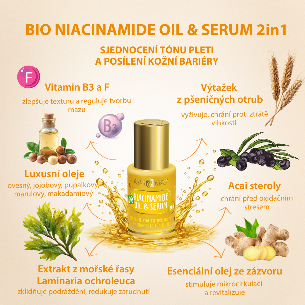Set ritual Bio Niacinamidă