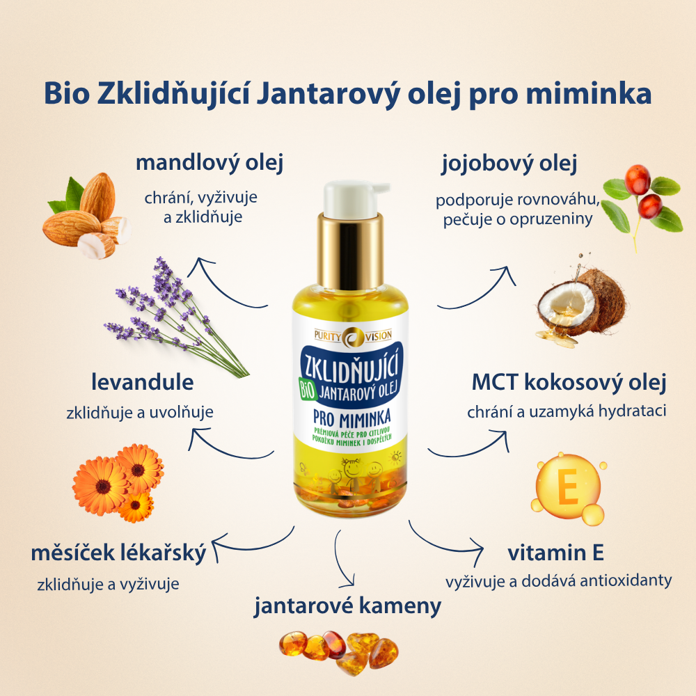 Set pentru baie copii