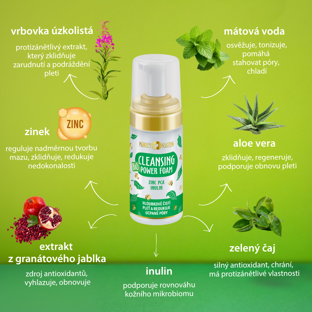 Spumă Bio Puternică de Curățare 90 ml