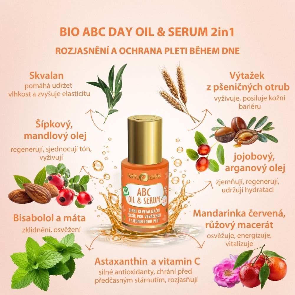 Set Ritual de Dimineață Bio ABC