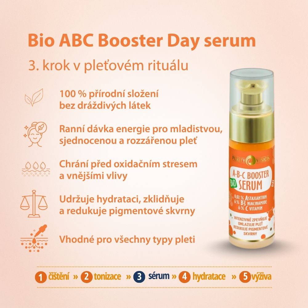 Ser bio ABC Booster pentru zi 30 ml