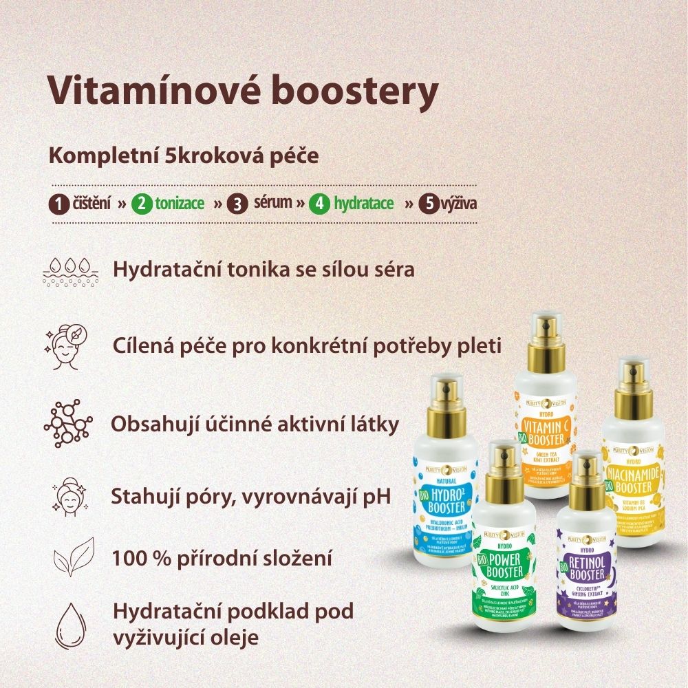 Bio Booster Hydro cu Niacinamidă 100 ml