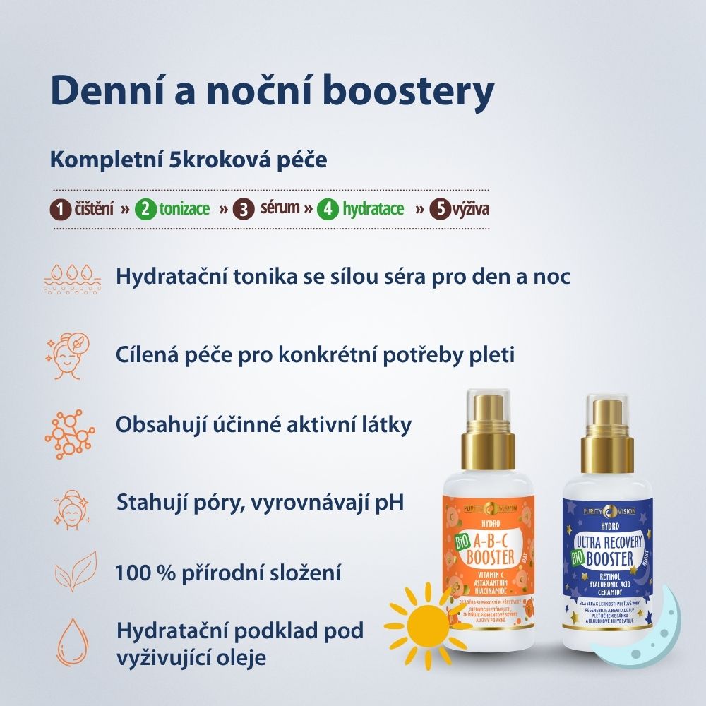 Set Boost & Strălucire Zi ABC