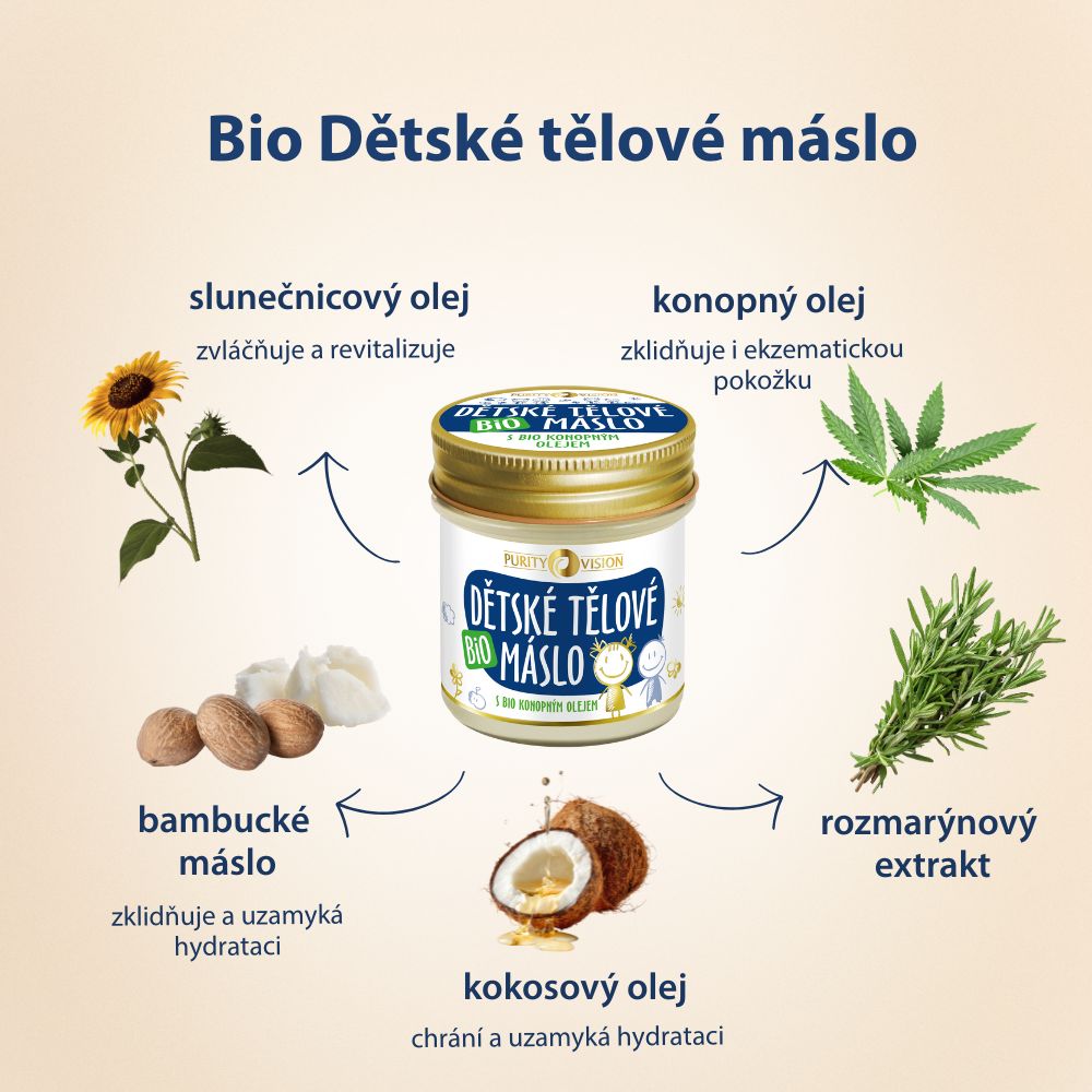 Unt bio pentru corp bebeluși 120 ml