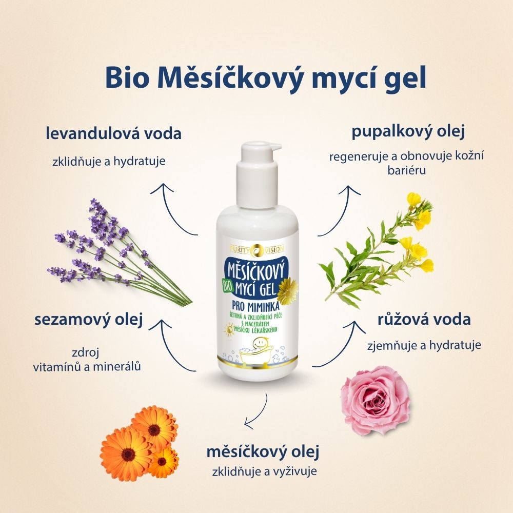 Set Gel de Spălare și Unguent cu Zinc pentru Copii