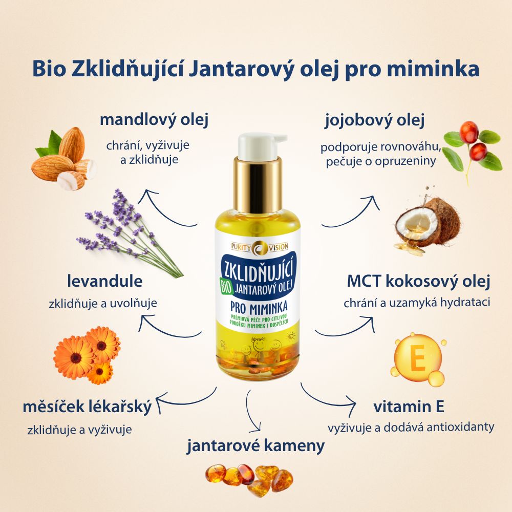 Set Premium pentru Îngrijirea Pielii Bebelușilor