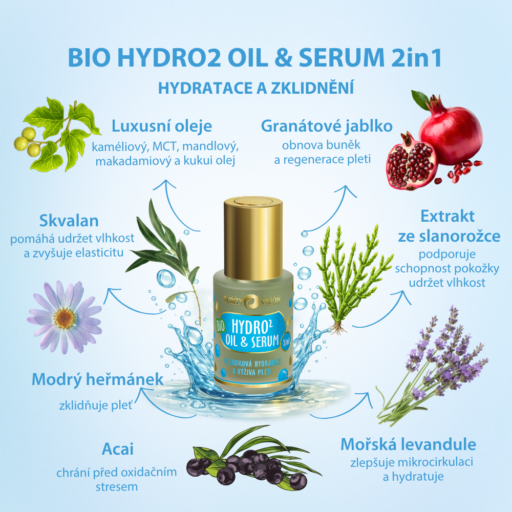 Seruri Bio Oil 2în1
