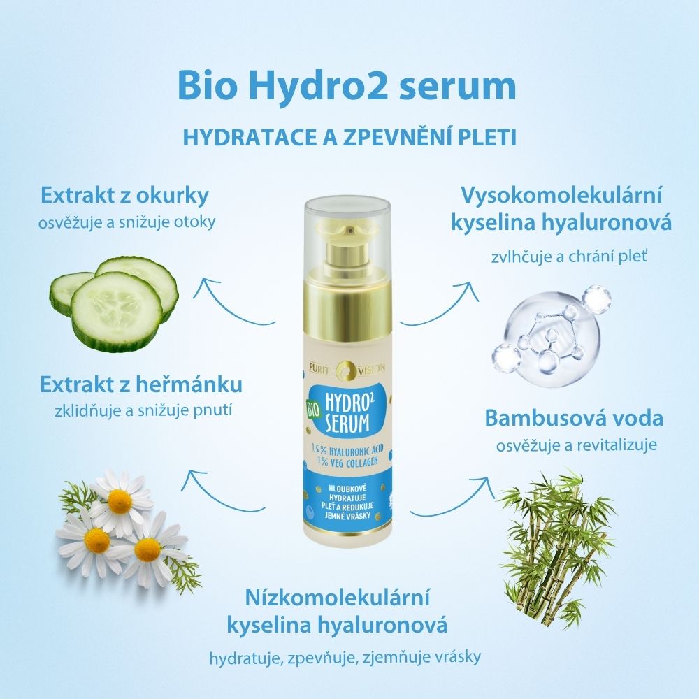 Ser bio Hydro2 30 ml