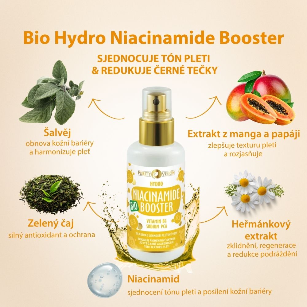 Bio Booster Hydro cu Niacinamidă 100 ml
