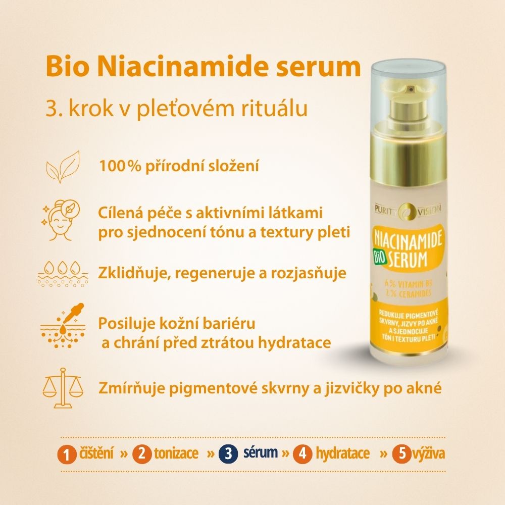 Ser bio cu niacinamidă 30 ml