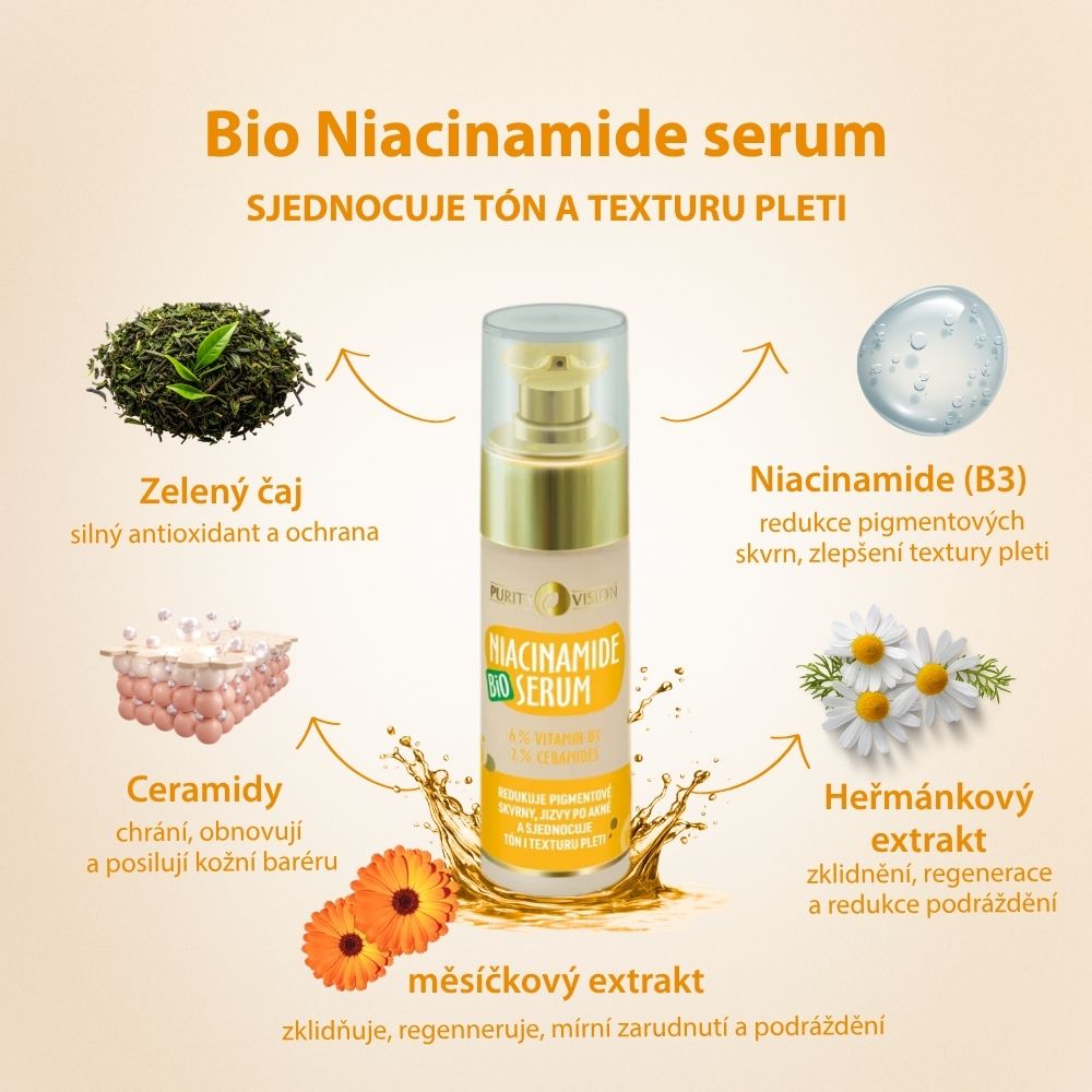 Ser bio cu niacinamidă 30 ml