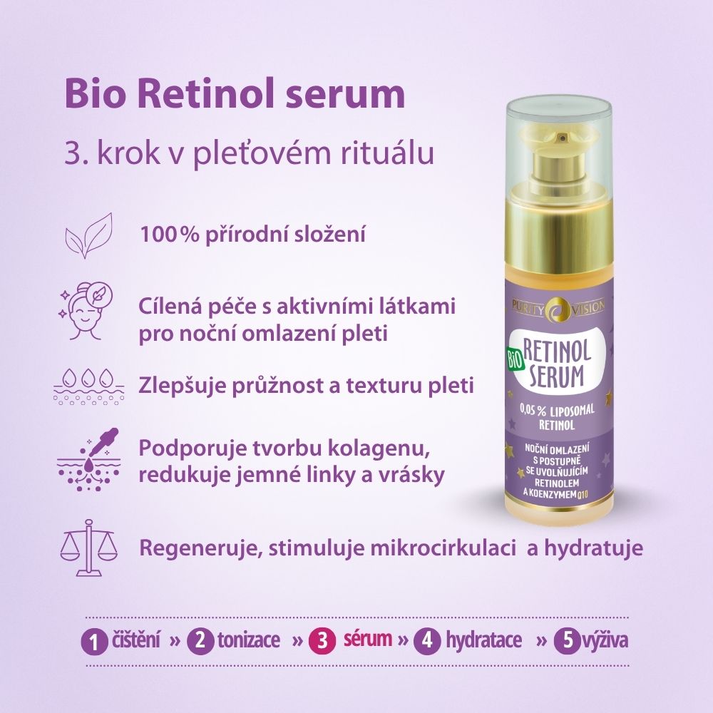 Ser Bio cu Retinol 30 ml