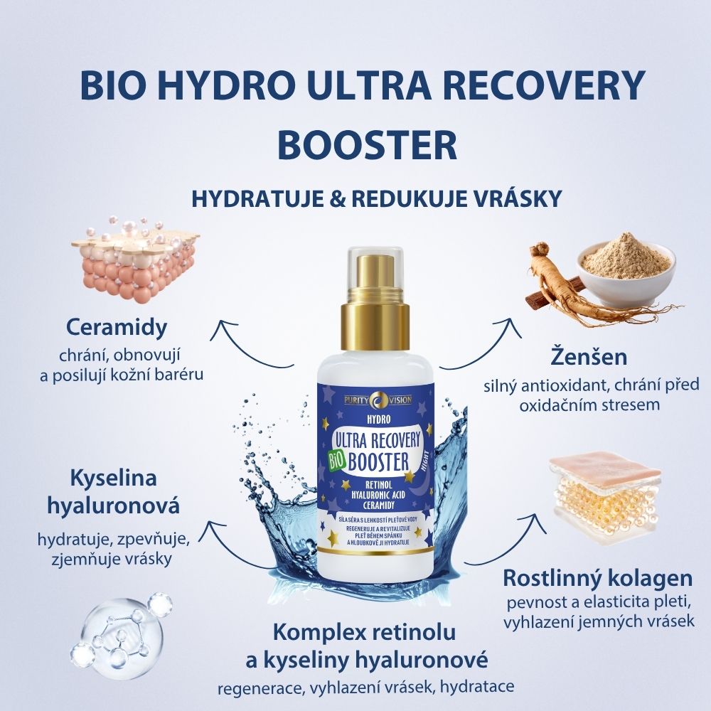 Set Boost & Strălucire Noapte Ultra Recuperare