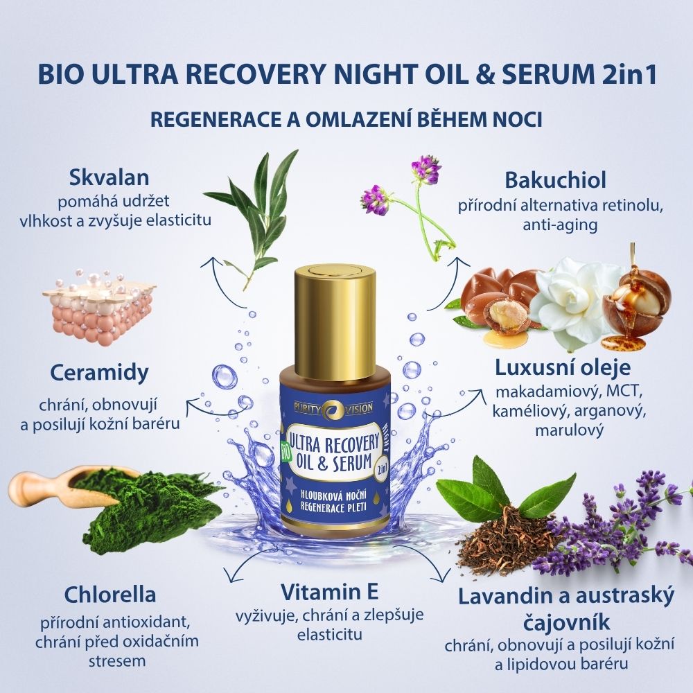 Ulei & Ser Bio Ultra Recuperare Noapte 2în1 30 ml