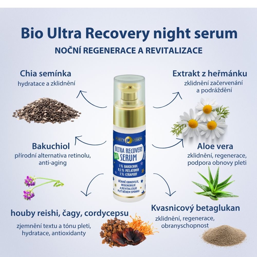 Ser Bio Ultra Recuperare de Noapte 30 ml