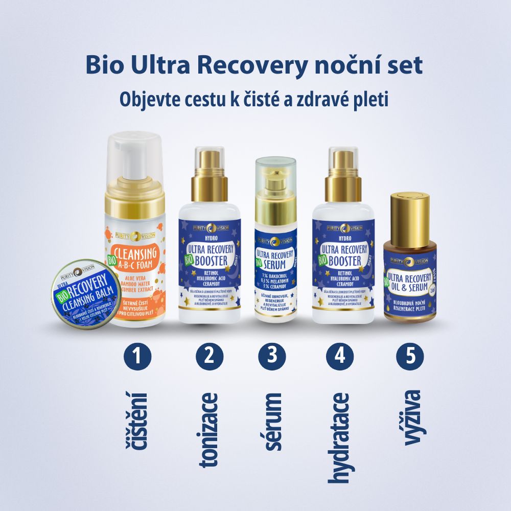 Set Ritual de Noapte Bio Ultra Recuperare
