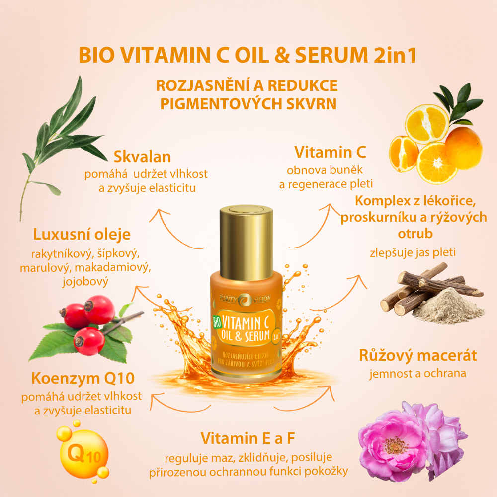 Seruri Bio Oil 2în1